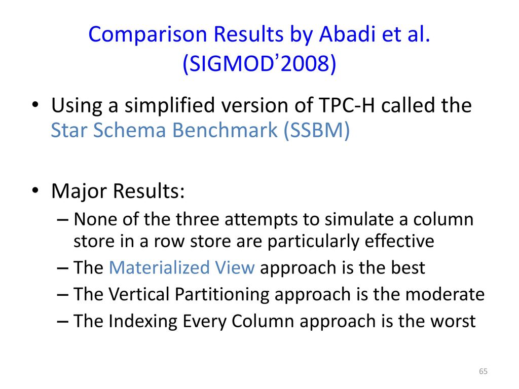 Comparison Results by Abadi et al. (SIGMOD’2008)