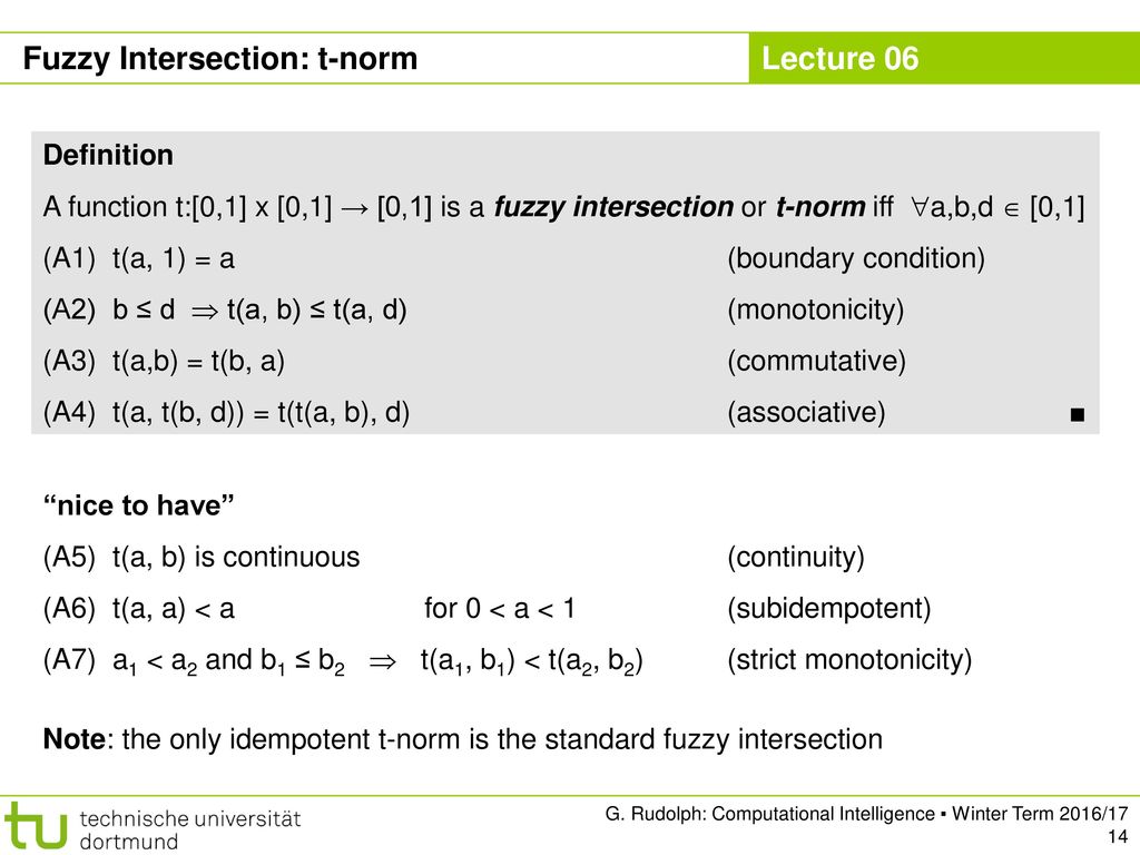 Fuzzy Intersection: t-norm