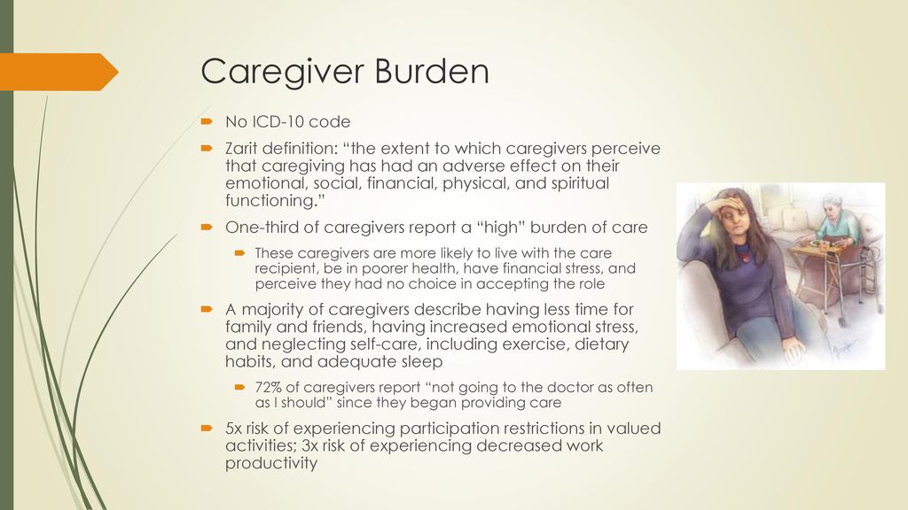 Caring for Caregivers Family Medicine Community Health Project by Zac ...