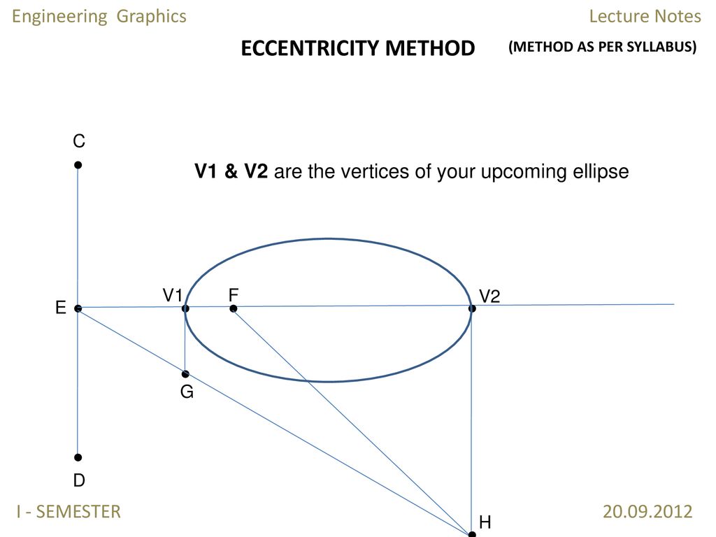 Featured image of post Eccentricity Definition In Engineering Drawing : An engineering drawing is a type of technical drawing that is used to convey information about an object.