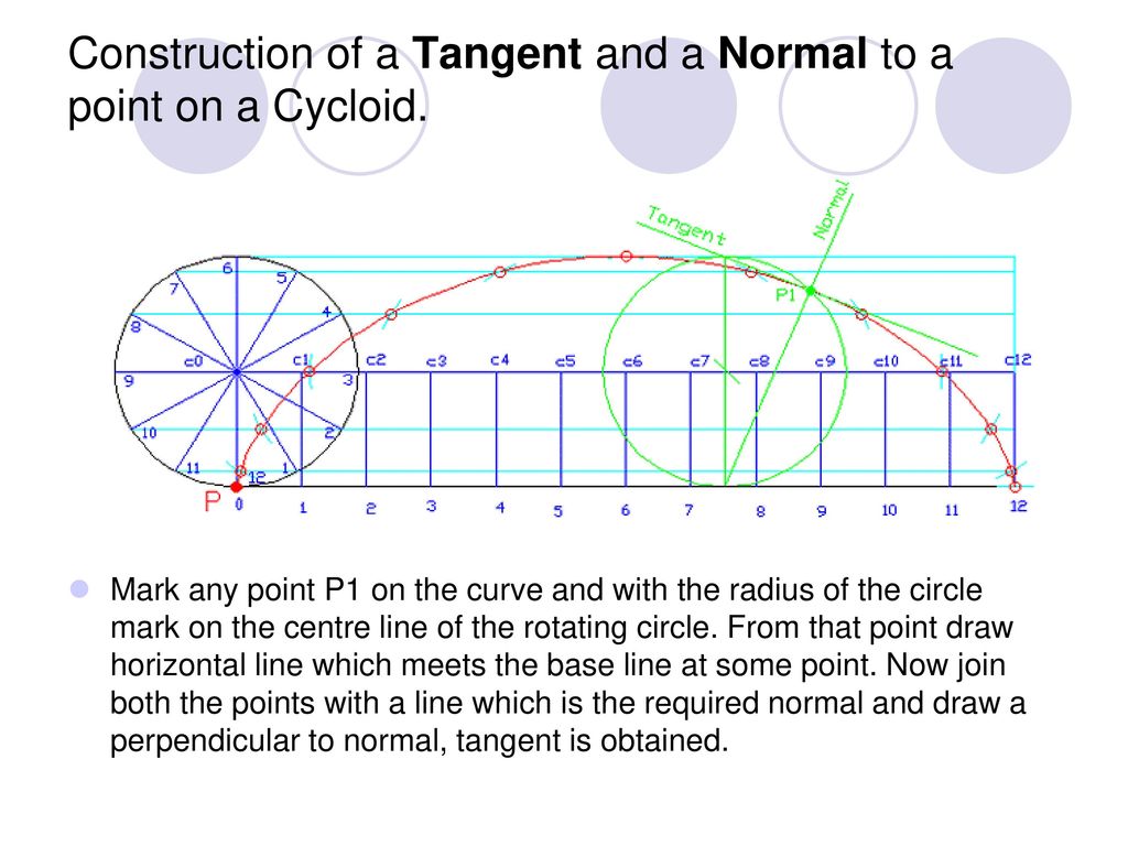 Cycloids. - Ppt Download