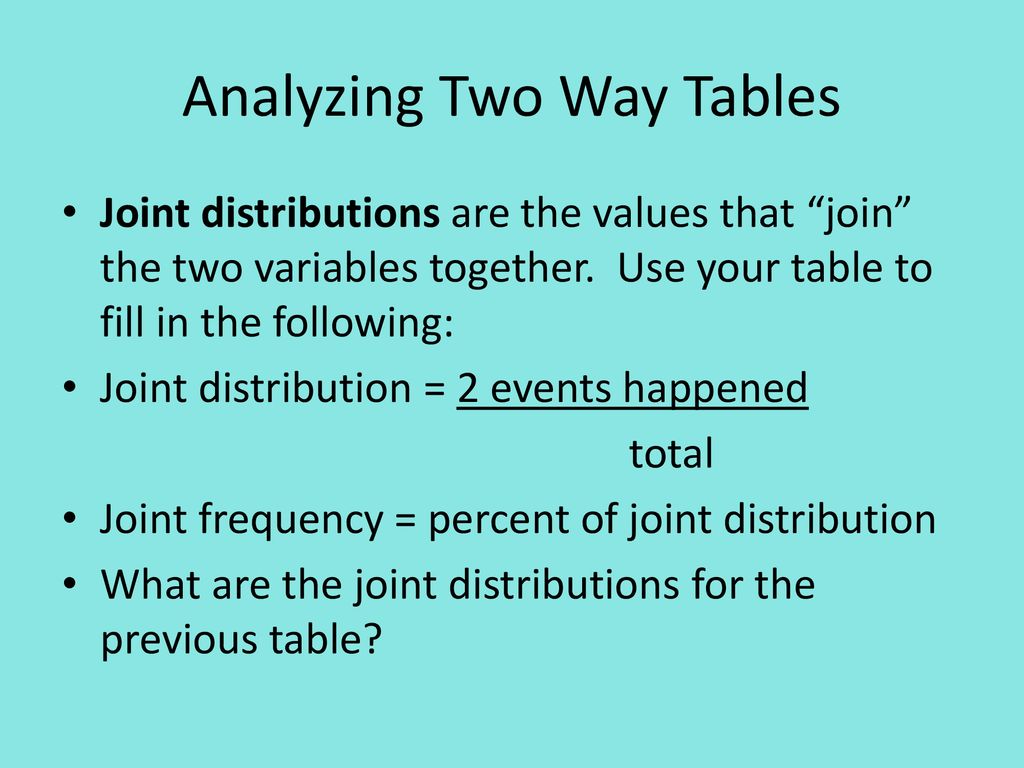 Analyzing Two Way Tables