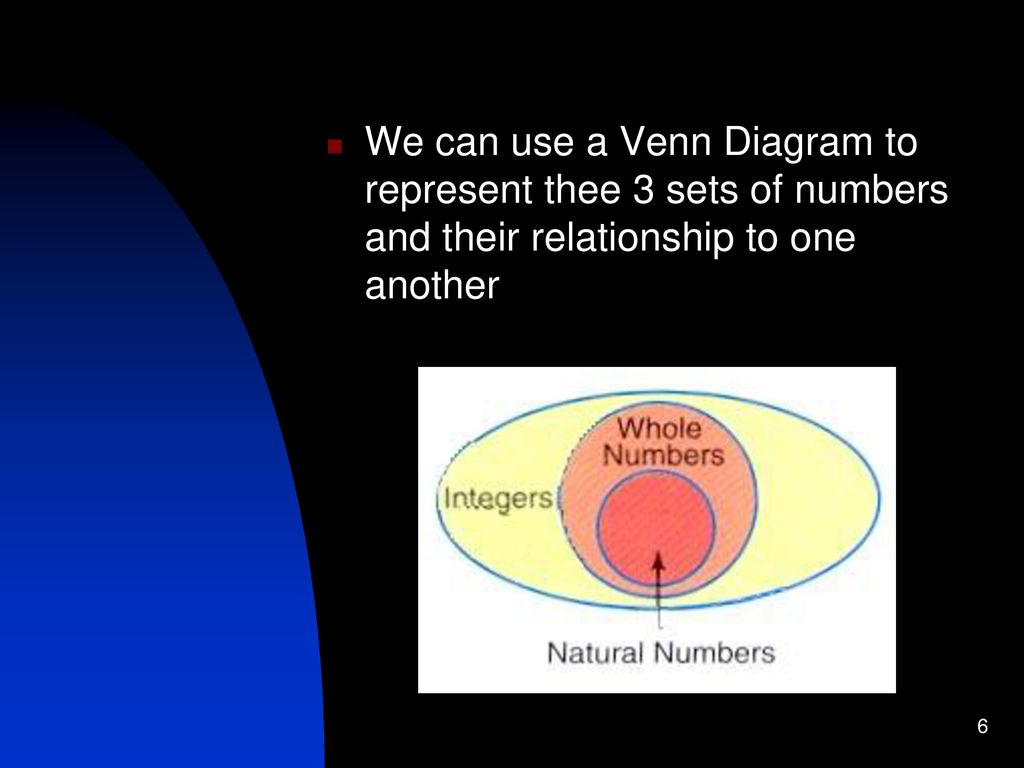 integers-and-the-number-line-ppt-download