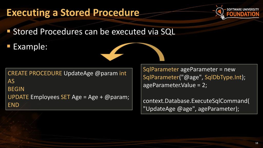 Ef advanced querying optimize performance softuni team advanced ppt