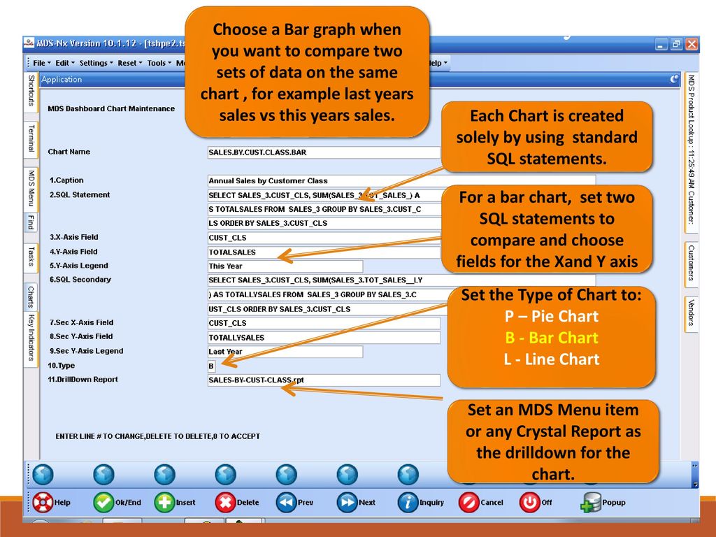 Mds Charting Examples