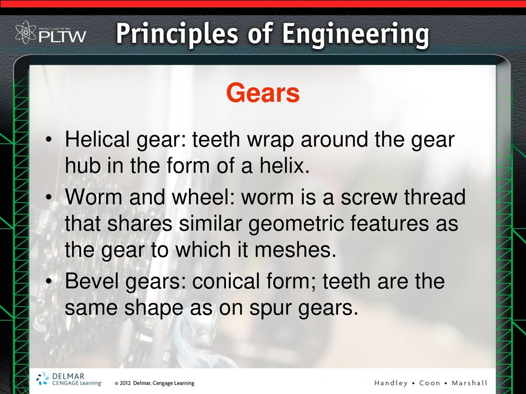 Gears Helical gear: teeth wrap around the gear hub in the form of a helix.