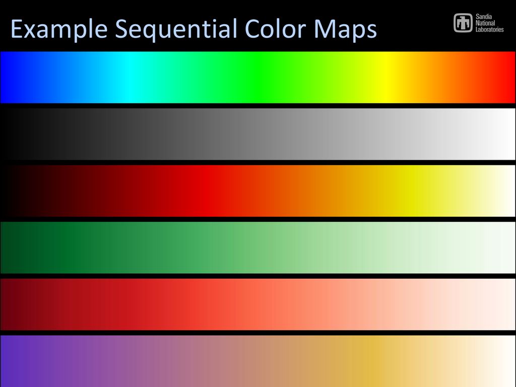 Using Color in Your Diagrams and Presentations - ppt download