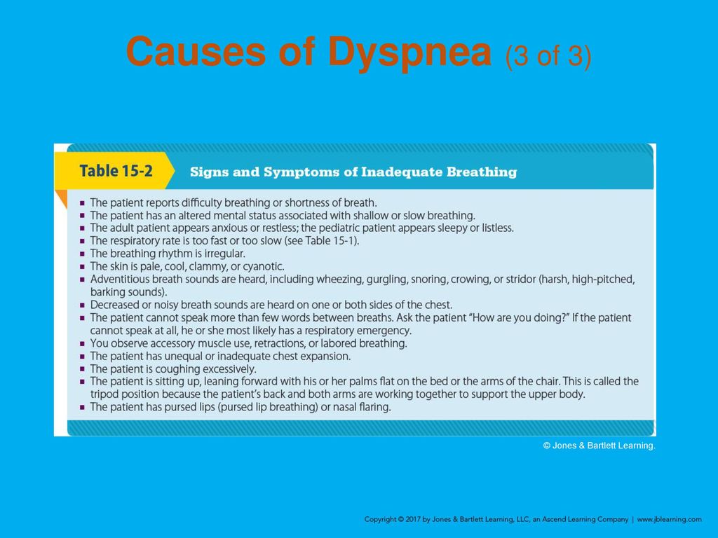 Respiratory Emergencies - ppt download