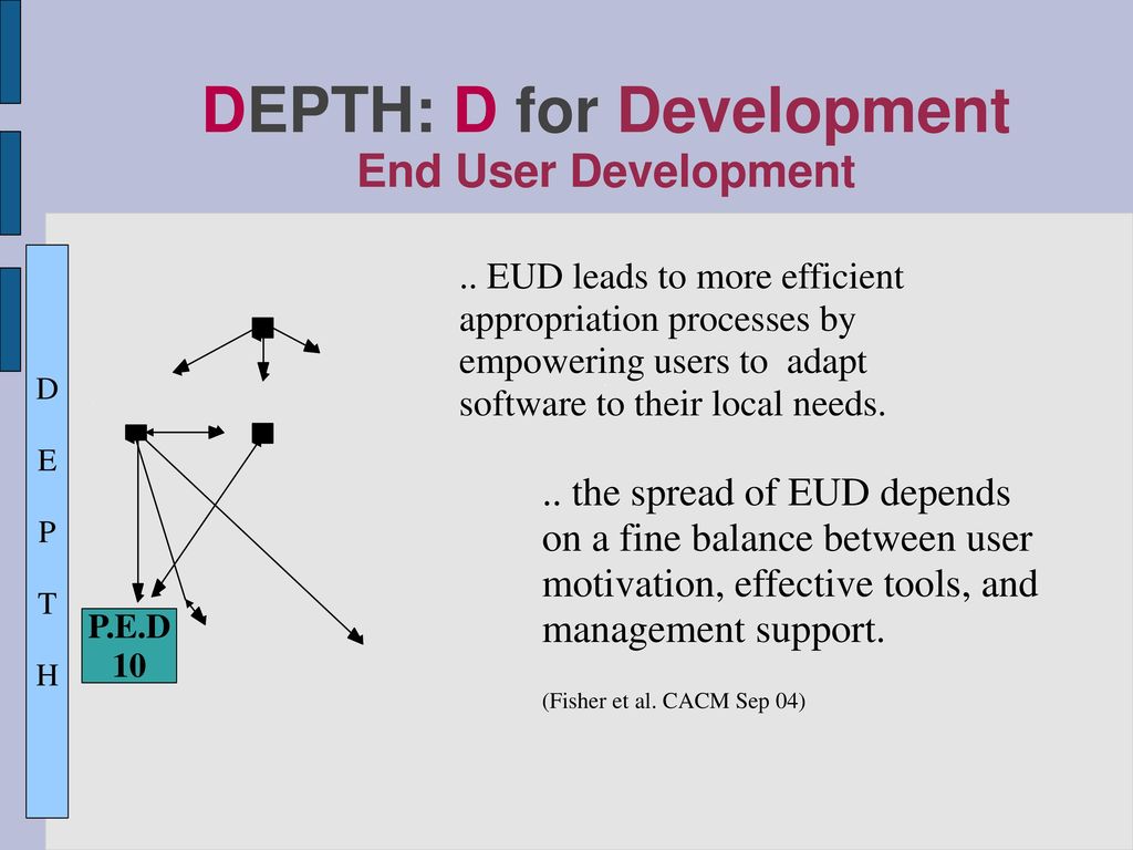 DEPTH: D for Development End User Development