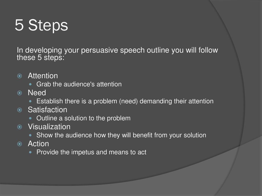 how to outline a persuasive speech