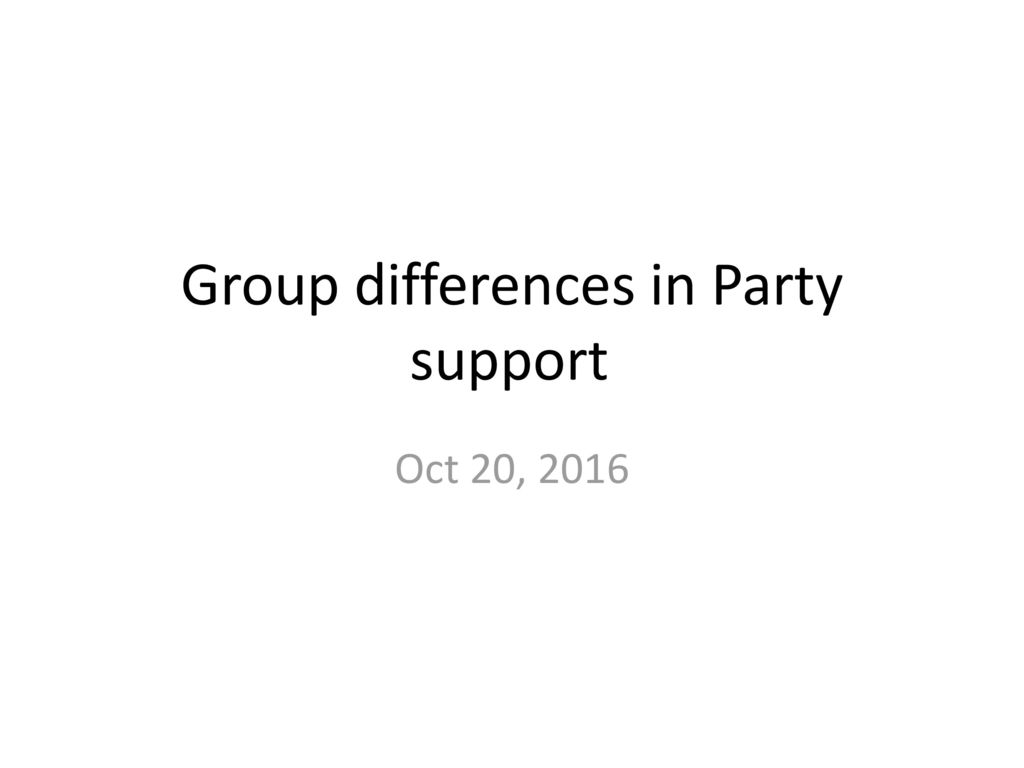 Group differences in Party support