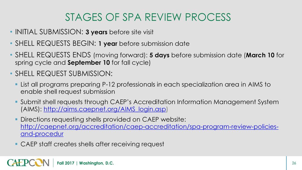 STAGES OF SPA REVIEW PROCESS