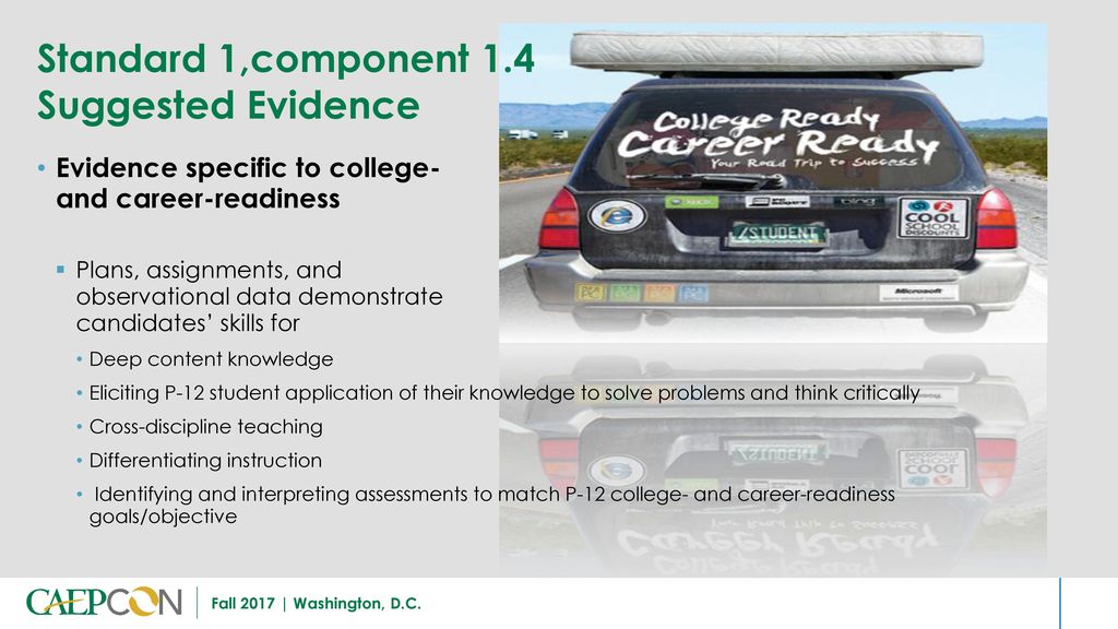 Standard 1,component 1.4 Suggested Evidence