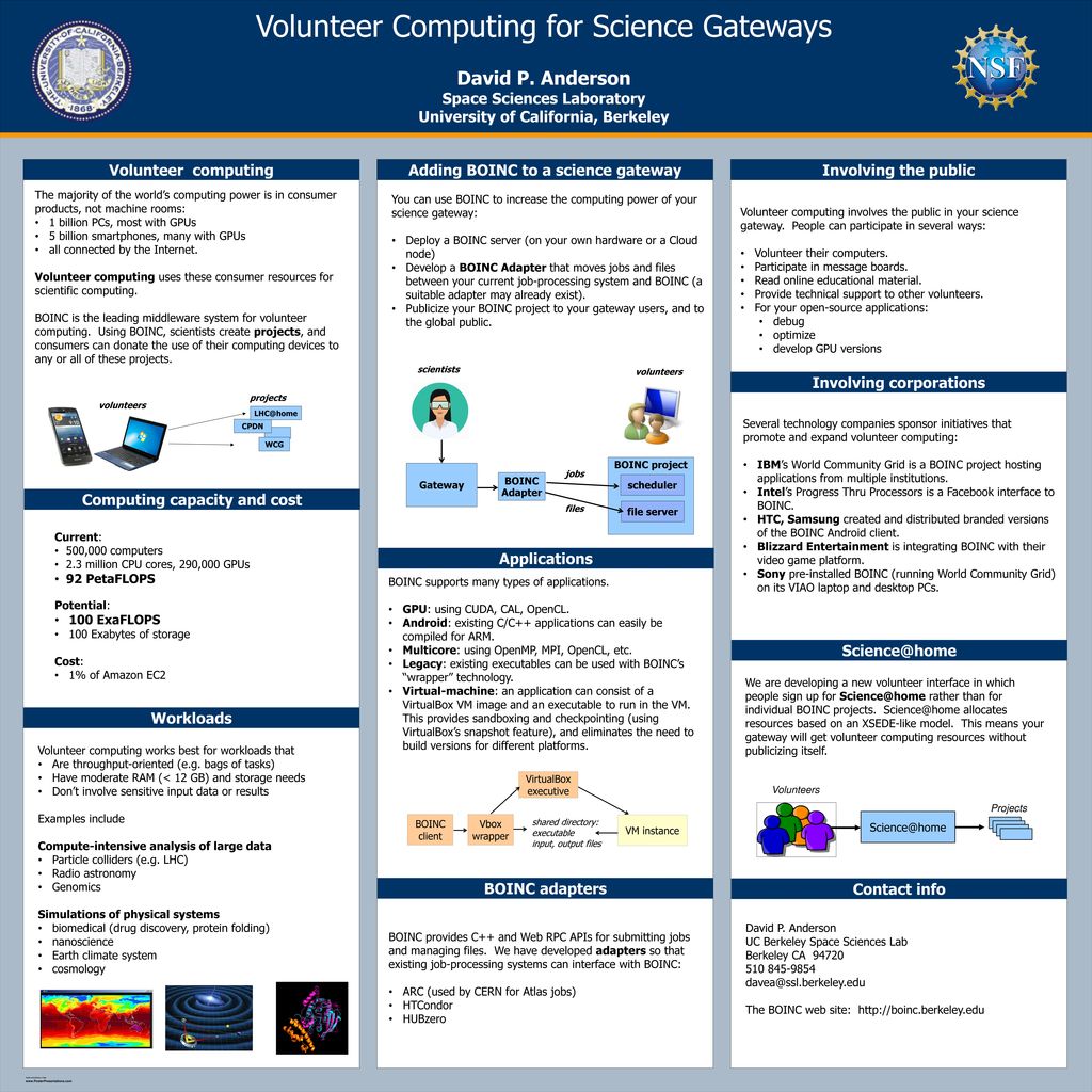 Volunteer Computing for Science Gateways - ppt download