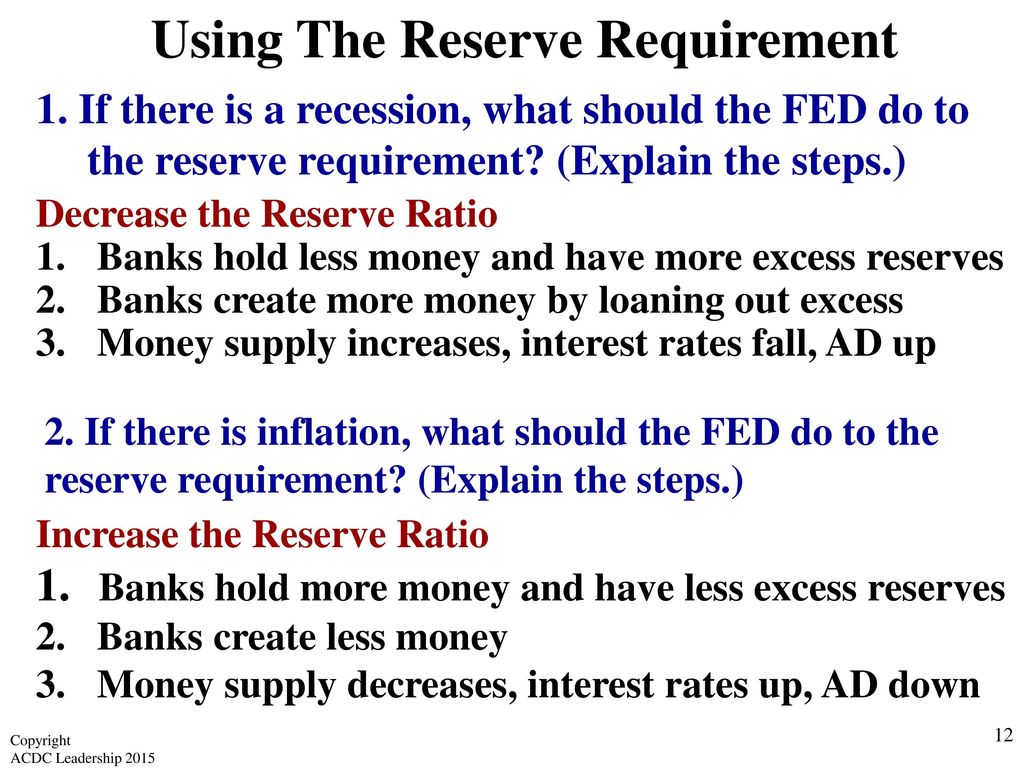 Using The Reserve Requirement