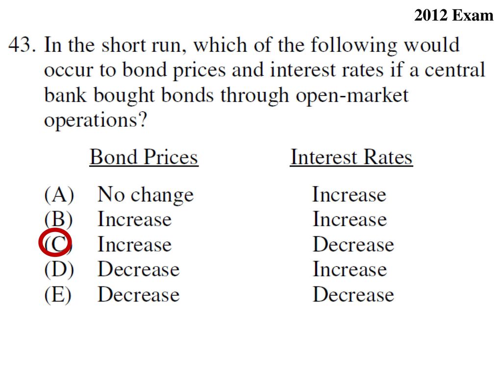 2012 Exam C. Bond Prices - refers to previously issued bonds.