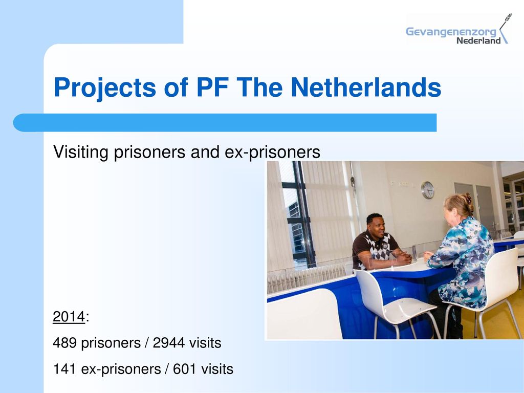 Projects of PF The Netherlands