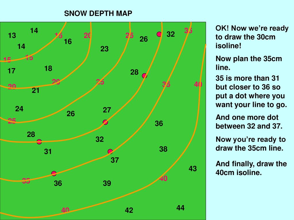 Constructing A Field Map From Regentsearth.com. - Ppt Download