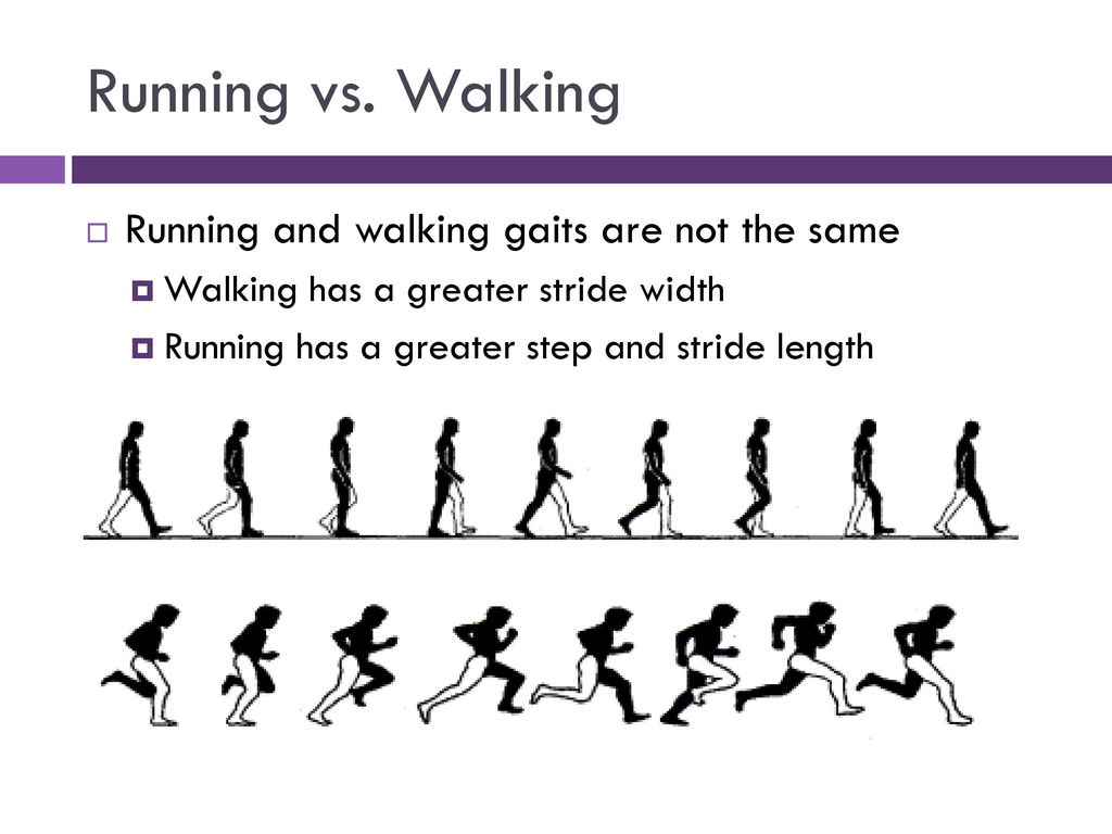 Káº¿t quáº£ hÃ¬nh áº£nh cho walking vs running