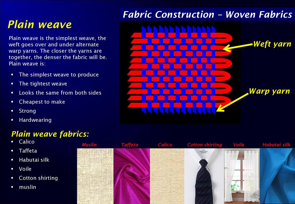 Fabric Construction: Woven Fabric Fabric Construction – Woven Fabrics - ppt  download
