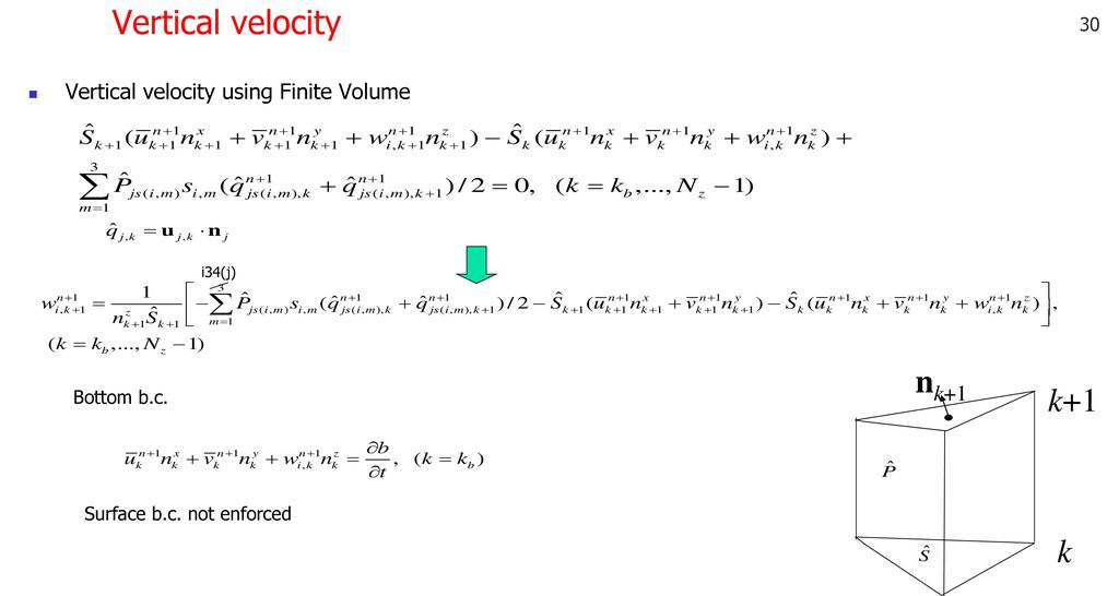 Vertical velocity nk+1 k+1 k Vertical velocity using Finite Volume
