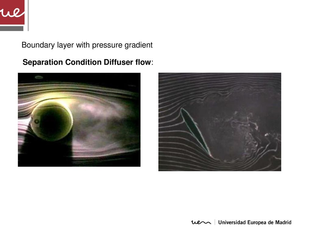 Turbulent Boundary Layer - Ppt Download