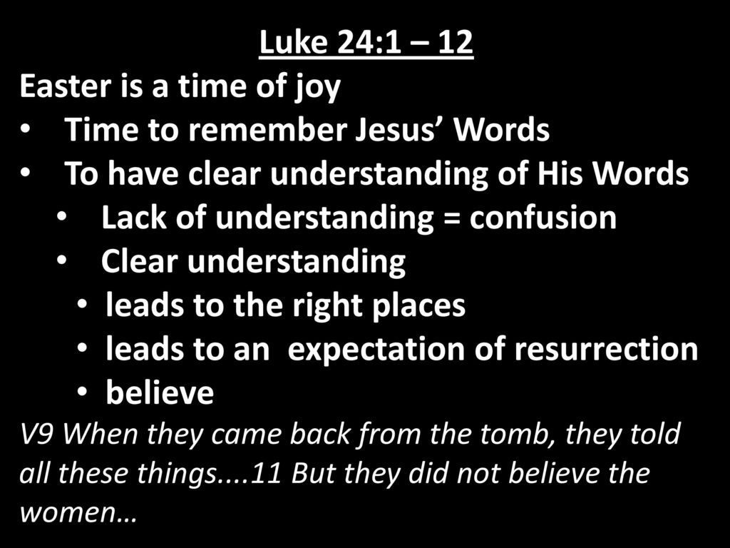 Time to remember Jesus’ Words To have clear understanding of His Words