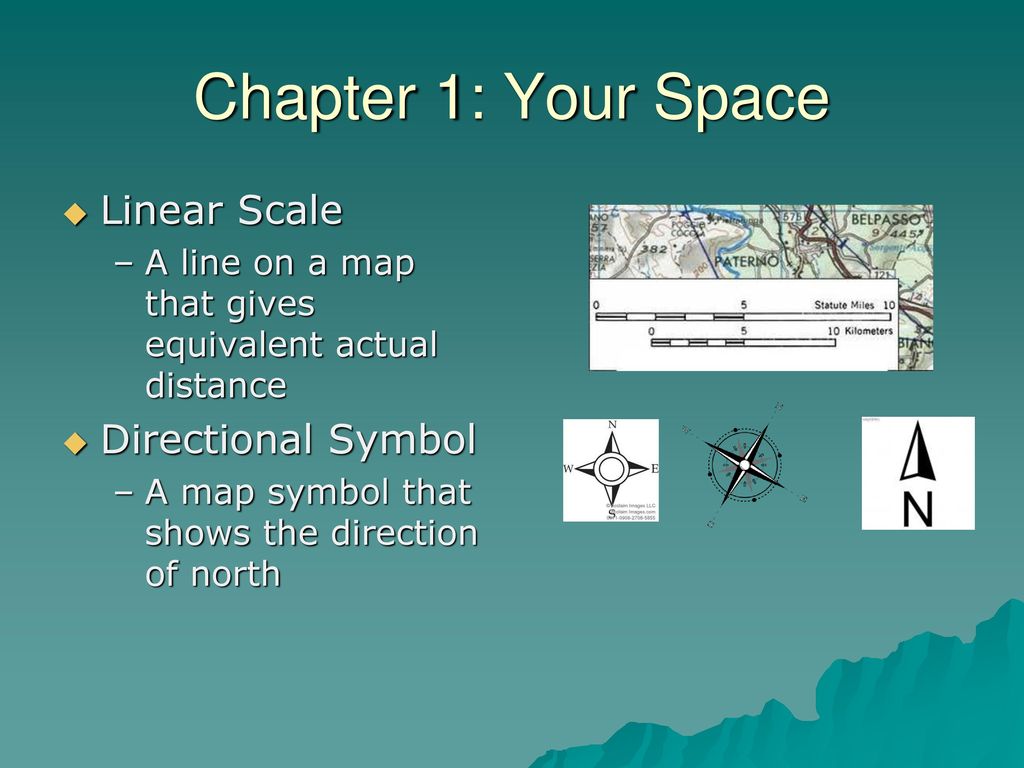 Chapter 1&2: Your Space, Beyond Your Space - ppt download