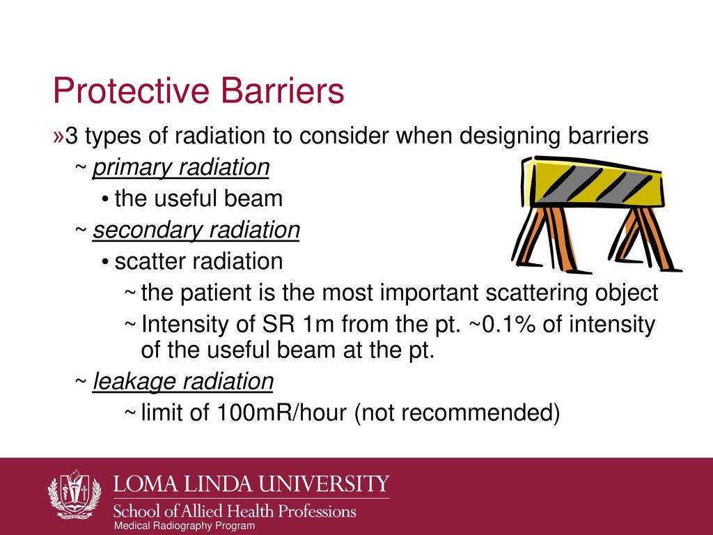 Ch 36 Radiation Protection Design - ppt download