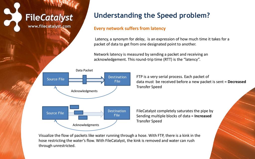 filecatalyst-performance-ppt-download