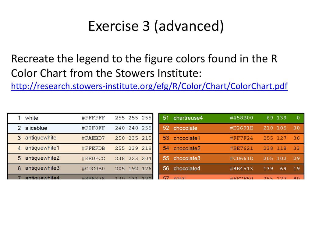 Ff0000ff Color Chart