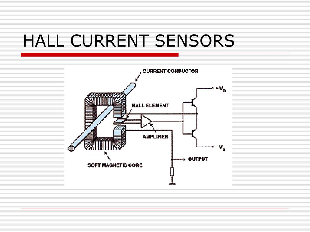 universal current sensor ppt