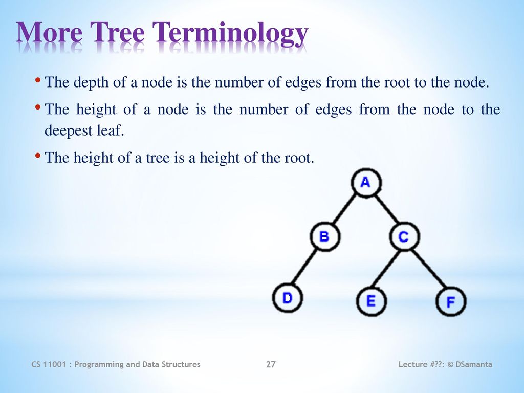 More Tree Terminology The depth of a node is the number of edges from the root to the node.