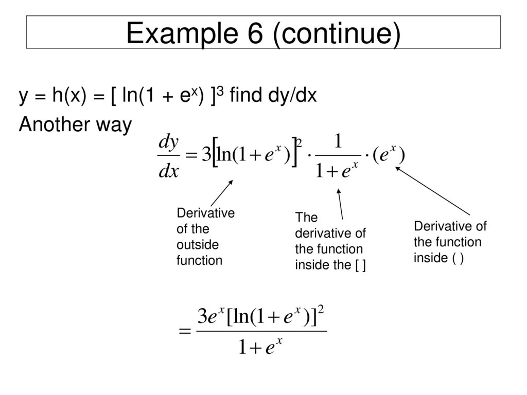 Example 6 (continue) y = h(x) = [ ln(1 + ex) ]3 find dy/dx Another way