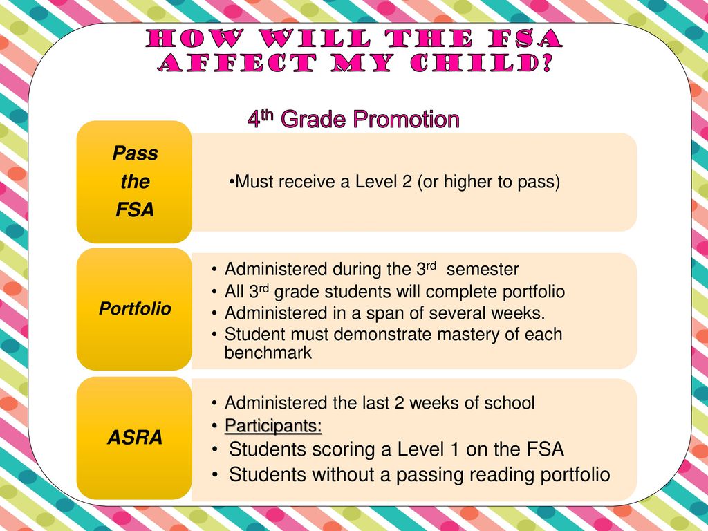 Florida Standards Assessment Parent Night ppt download
