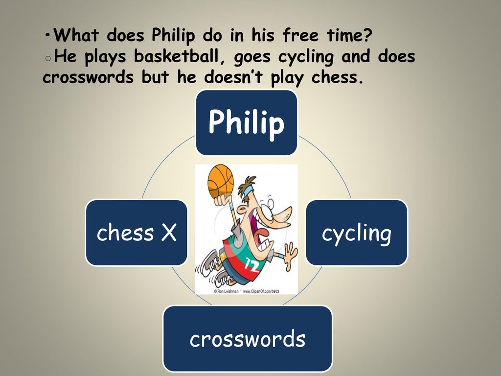 Does he play. He Plays. In his free time Uncle. What Sport does Phil do. Как переводится he likes playing Soccer in his free time..