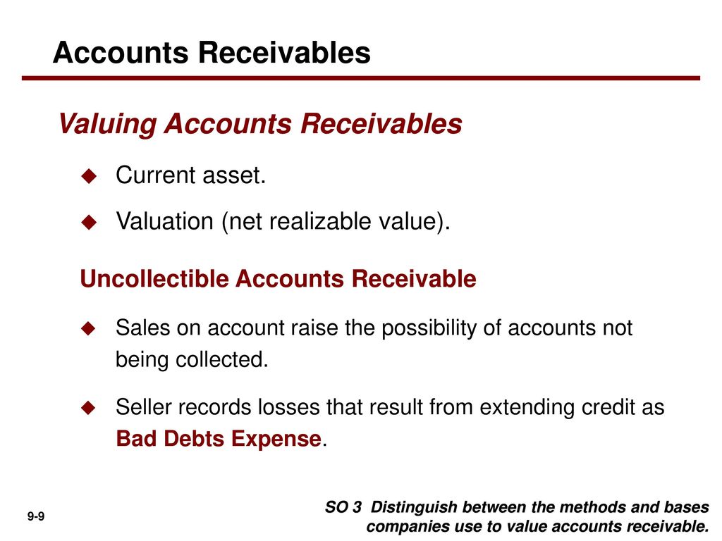 Accounts Receivables Valuing Accounts Receivables Current asset.