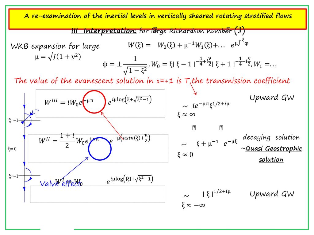 A Re Examination Of The Inertial Levels In Vertically Ppt Download