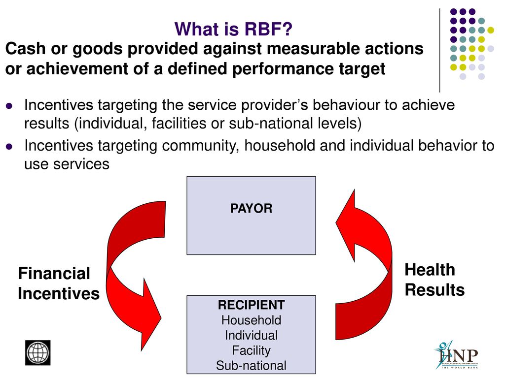 What is RBF Cash or goods provided against measurable actions or achievement of a defined performance target.