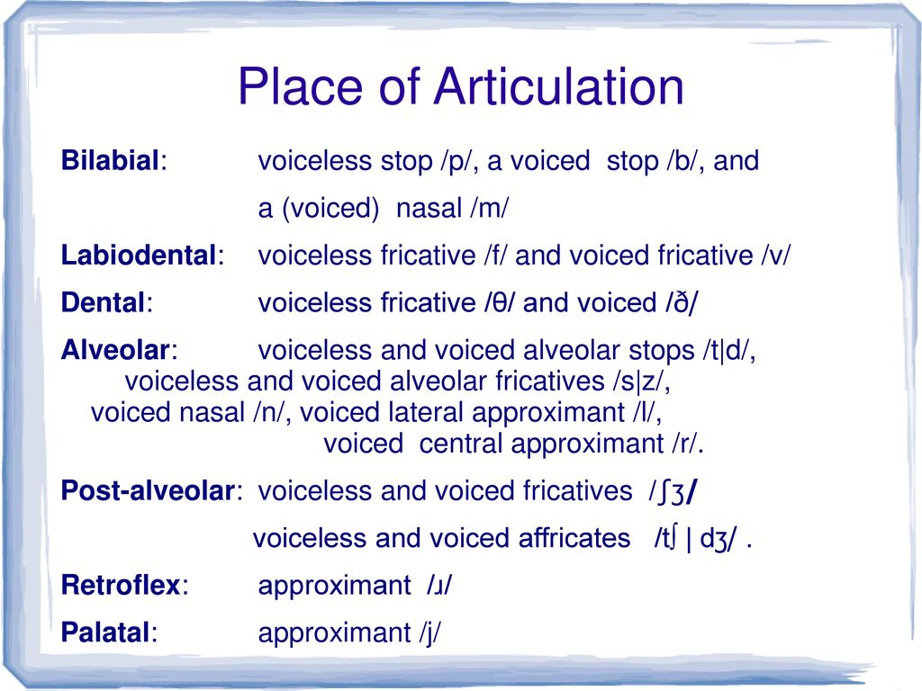 Place of articulation. Place of articulation consonants. Place of Vowel articulation.. Place of articulation English.