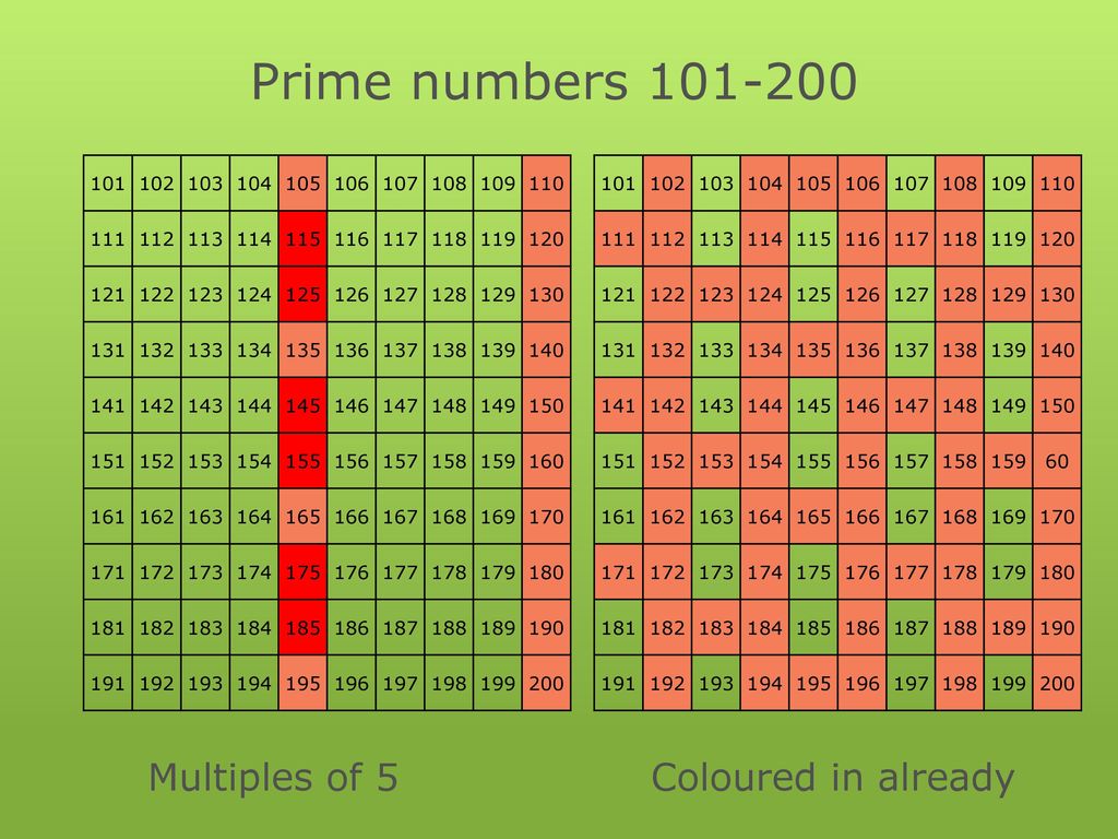 Prime Numbers. - ppt download