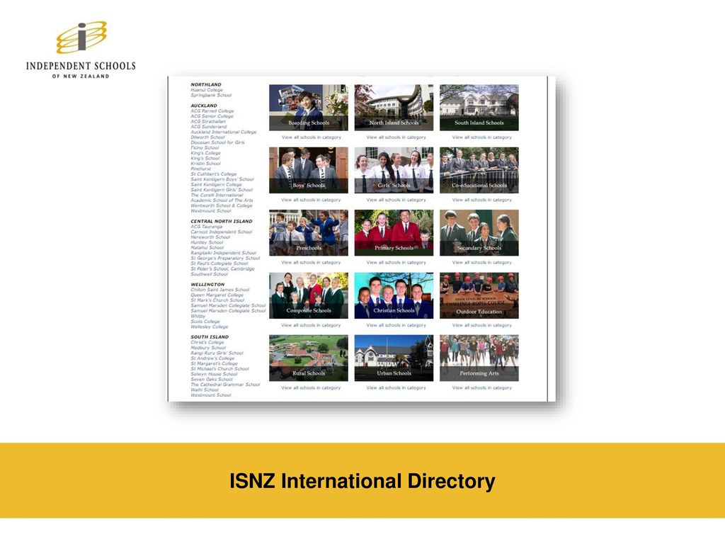 ISNZ International Directory