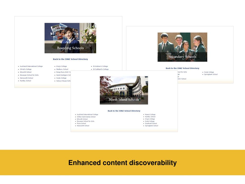 Enhanced content discoverability