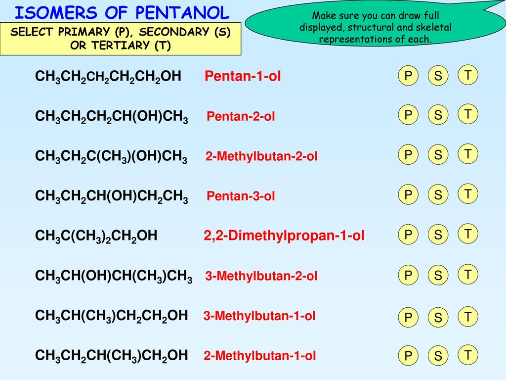 ch3ch(oh)ch3 structural formula