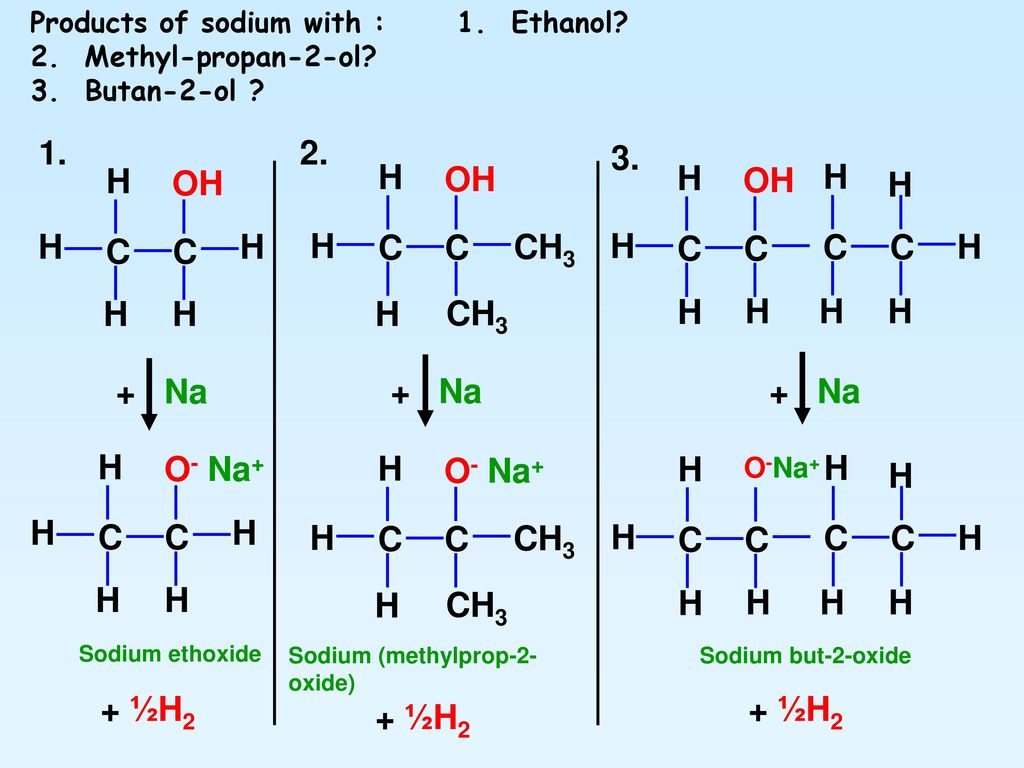 Alcohols Nomenclature And Reactions Ppt Download