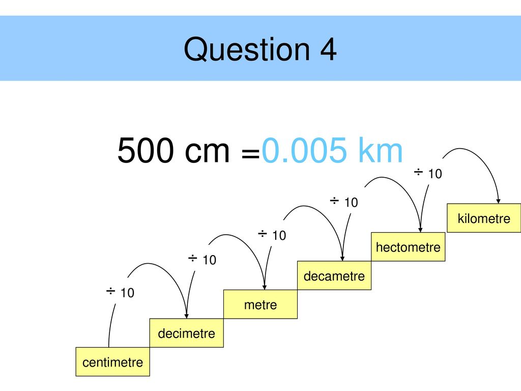 Metric Units of Length millimetres, centimetres, decimetres metres - ppt  download
