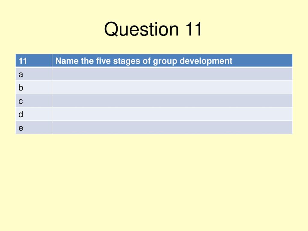 Question Name the five stages of group development a b c d e