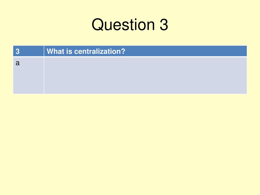 Question 3 3 What is centralization a