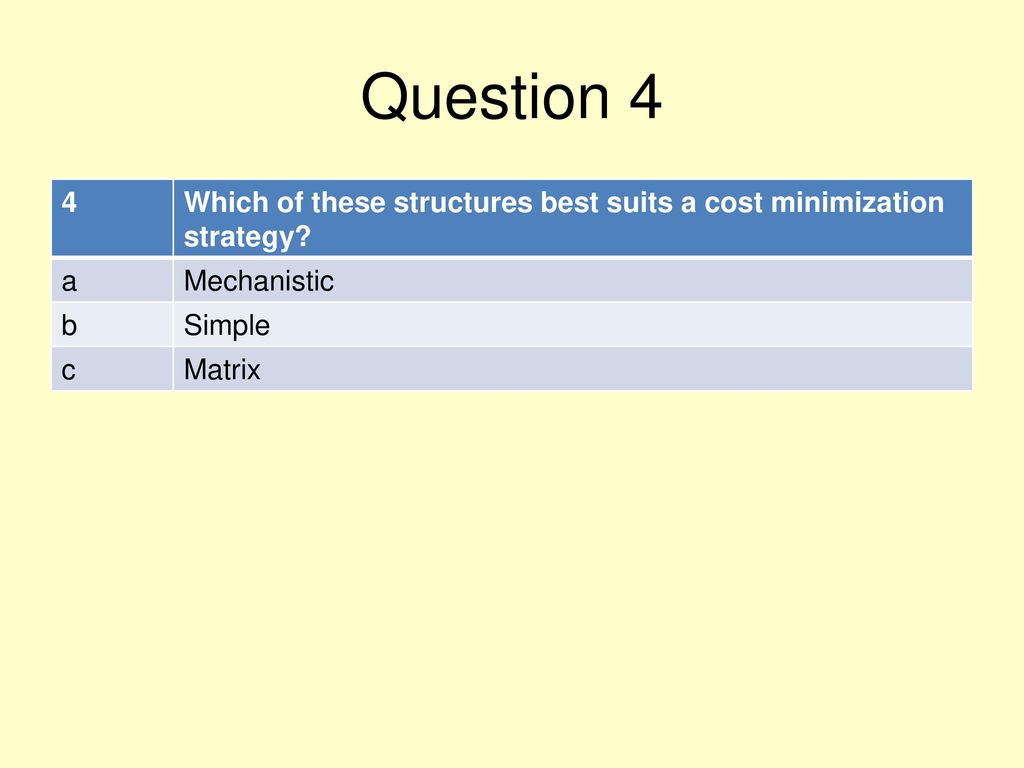 Question 4 4. Which of these structures best suits a cost minimization strategy a. Mechanistic.