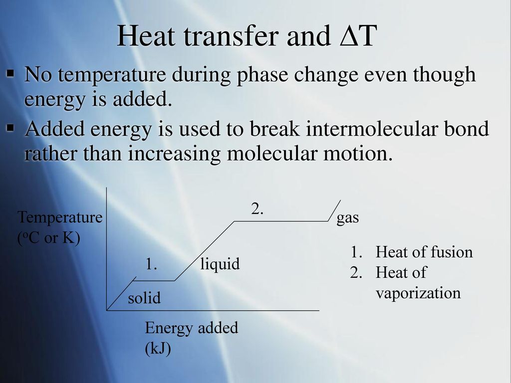 Ch 2 Matter And Energy Energy And Change Ppt Download ch-2-matter-and-energy-energy-and-change-ppt-download